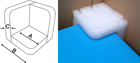 FC5 - Foam Corner Protectors 