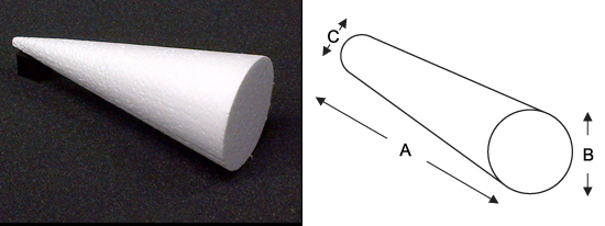 Polystyrene Cone Diagram